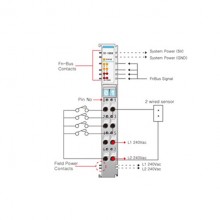 Beijer ST-1904 Digital input module Beijer ST-1904 Digital input module